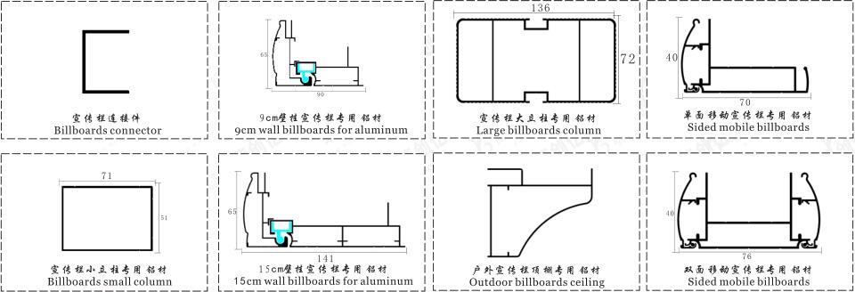 海報宣傳欄（可移動）詳情.jpg